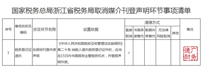 浙江省税务局发布取消及依法保留媒介刊登声明环节的事项清单